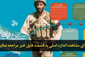 اخبار آرشیوی