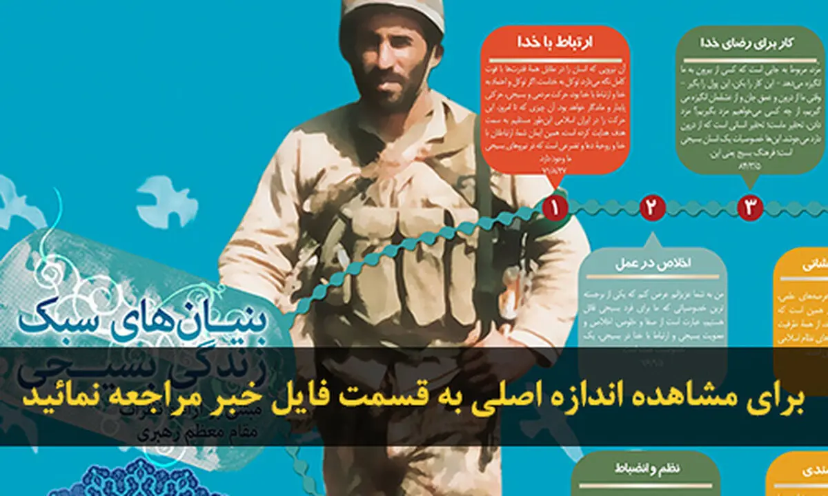 اخبار آرشیوی