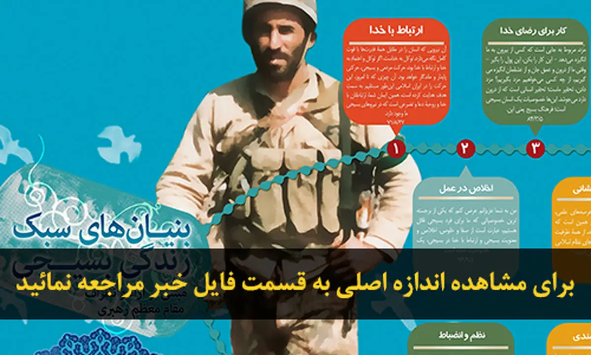 اخبار آرشیوی