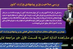 اخبار آرشیوی