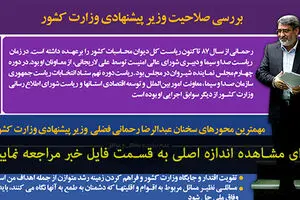 اخبار آرشیوی