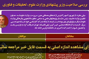 اخبار آرشیوی