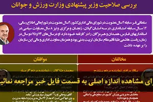 اخبار آرشیوی