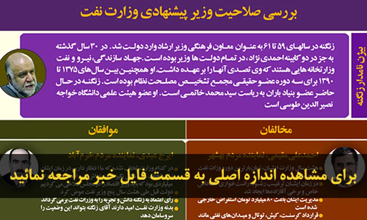 اخبار آرشیوی