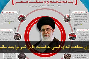 اخبار آرشیوی