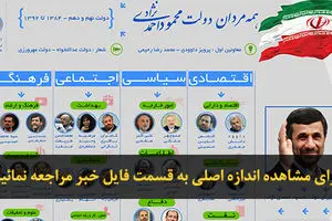 اخبار آرشیوی