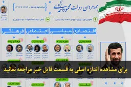 اخبار آرشیوی