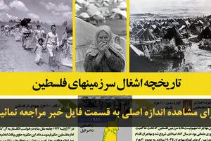 اخبار آرشیوی