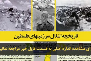 اخبار آرشیوی