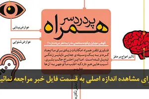 اخبار آرشیوی