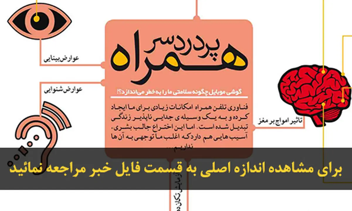 اخبار آرشیوی