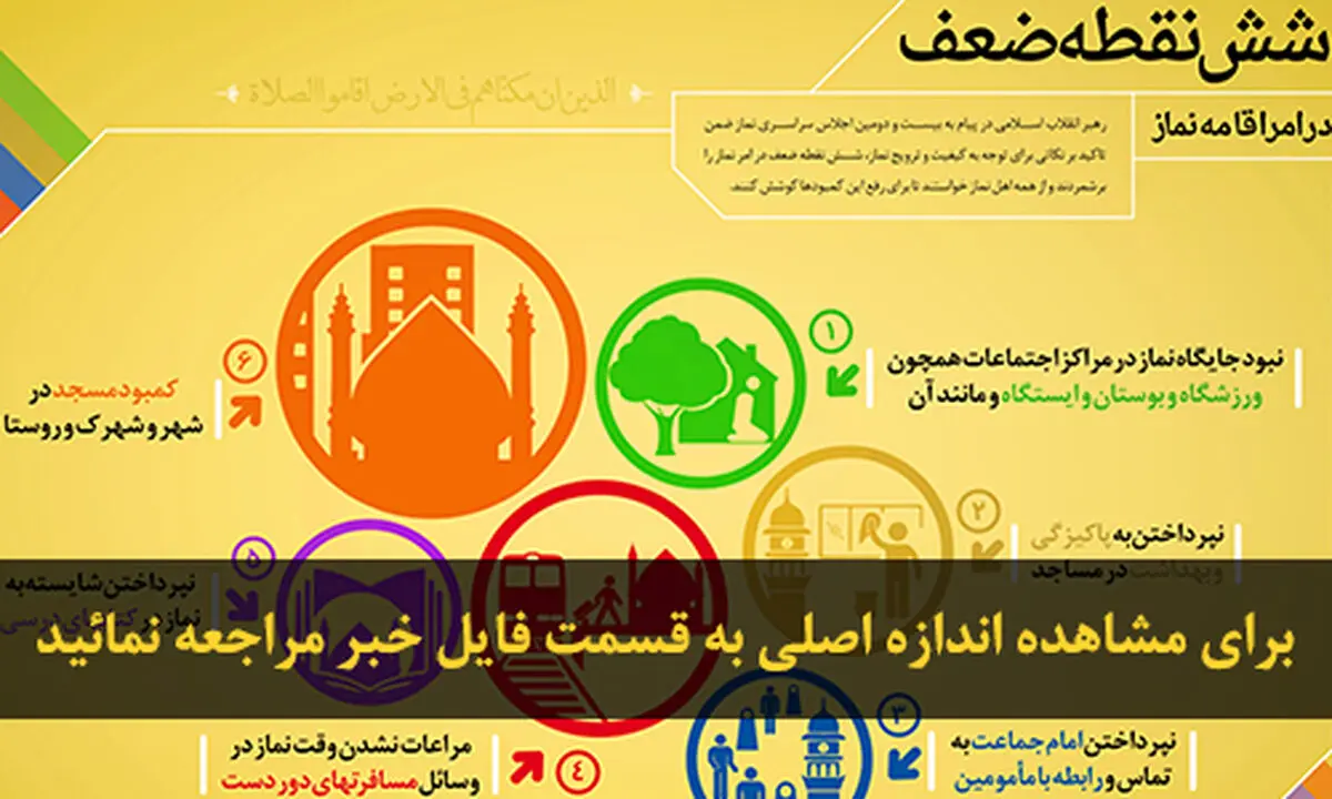 اخبار آرشیوی