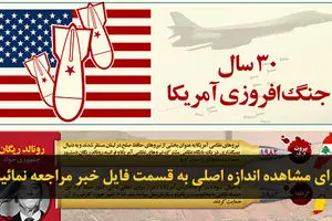 اخبار آرشیوی