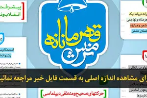 اخبار آرشیوی