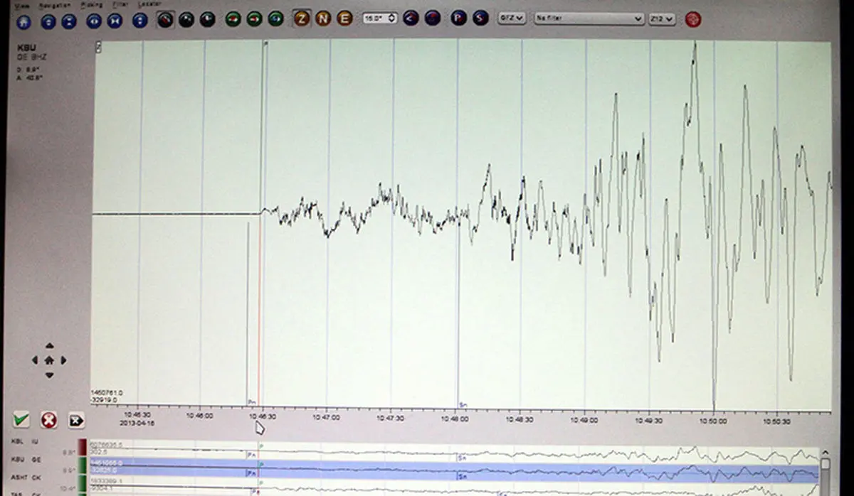 اخبار آرشیوی
