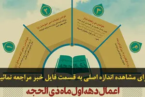 اخبار آرشیوی