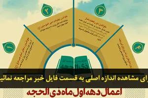 اخبار آرشیوی