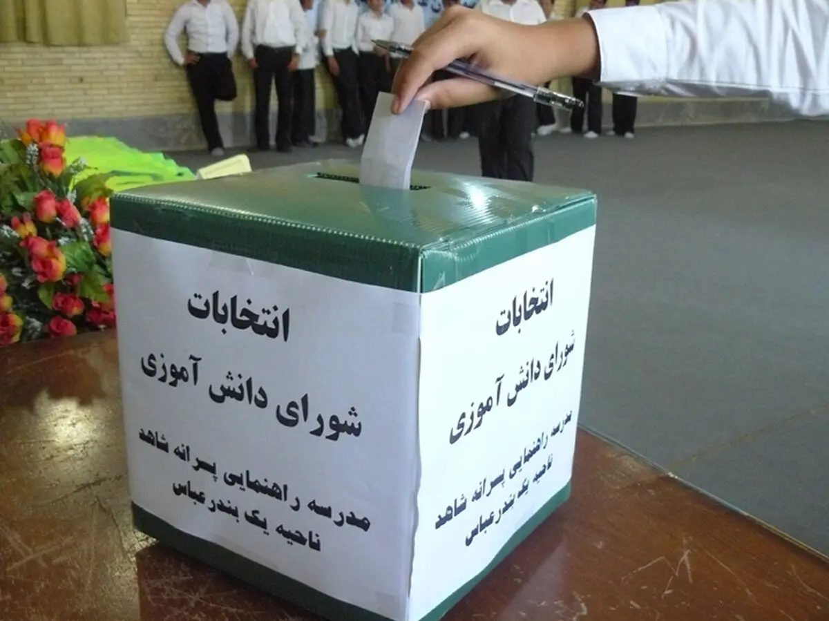 اخبار آرشیوی