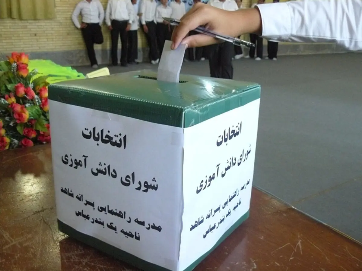 اخبار آرشیوی