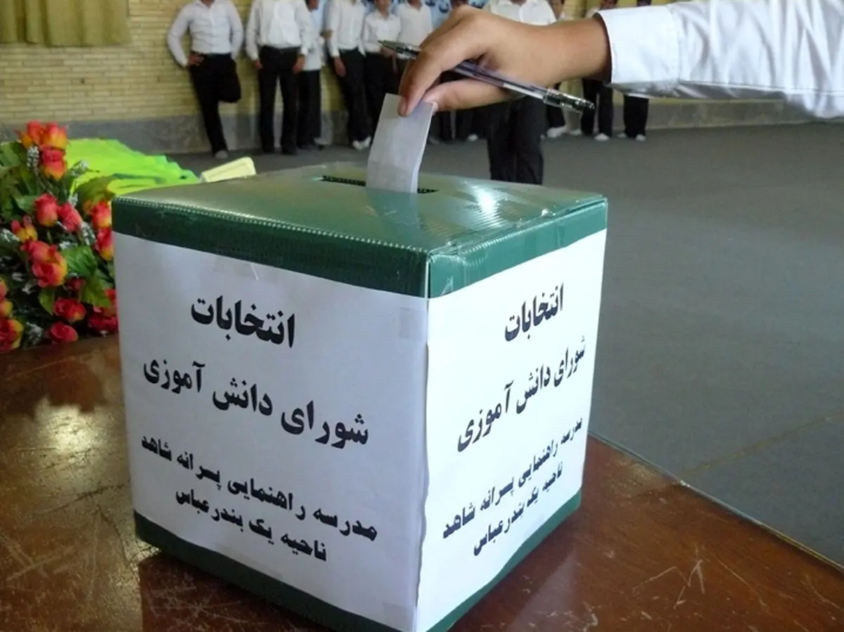 اخبار آرشیوی