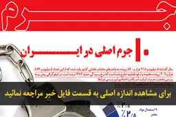 اخبار آرشیوی