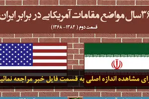 اخبار آرشیوی