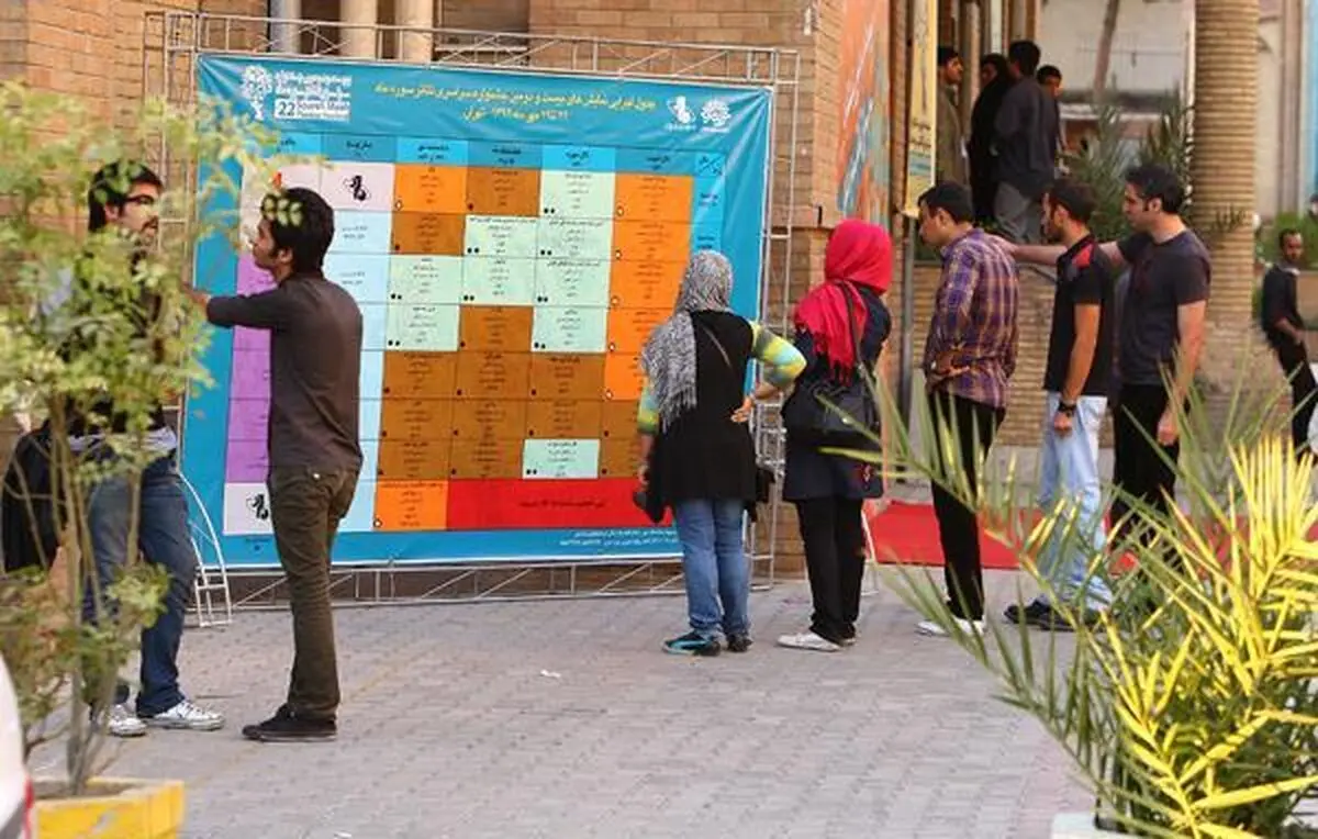 اخبار آرشیوی