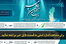 اخبار آرشیوی