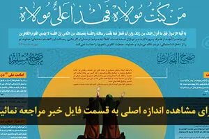 اخبار آرشیوی