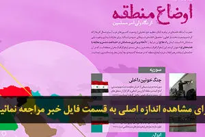 اخبار آرشیوی