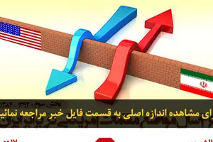 اخبار آرشیوی