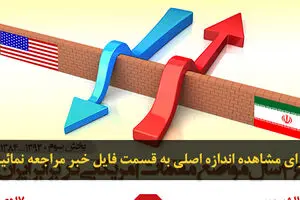 اخبار آرشیوی