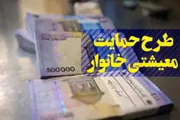
یارانه معیشتی امروز واریز می‌شود
