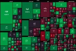  نقشه بورس/ شاخص وارد کانال یک میلیون و ۳۰۰ شد 