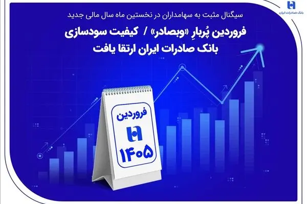 فروردین پُربارِ «وبصادر» / کیفیت سودسازی بانک صادرات ایران ارتقا یافت