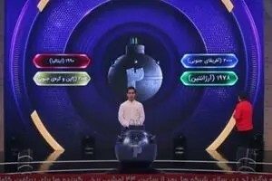بومی ‎سازی؛ شوخی یا توهم؟