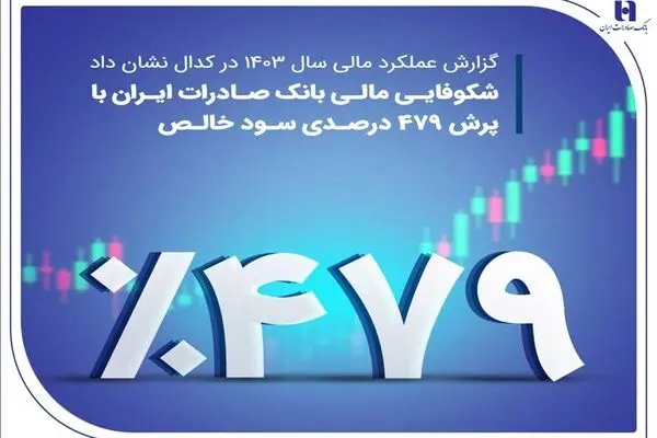 شکوفایی مالی بانک صادرات ایران با پرش ۴۷۹ درصدی سود خالص