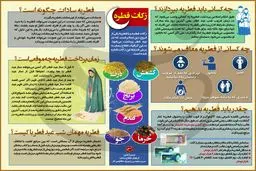 زکات فطره