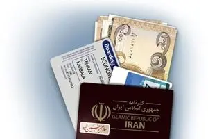 معرفی روش‌های خرید دینار عراق برای سفر به کربلا