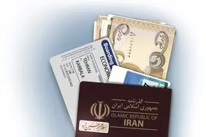 معرفی روش‌های خرید دینار عراق برای سفر به کربلا