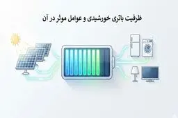 ظرفیت باتری خورشیدی و مدت زمان تامین برق؛ چه رابطه‌ای دارند؟