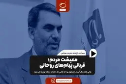 معیشت مردم؛ قربانی پیام‌های روحانی