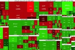 بورس امروز قرمزپوش شد؛ شاخص کل نزدیک به ۳۴ هزار واحد سقوط کرد