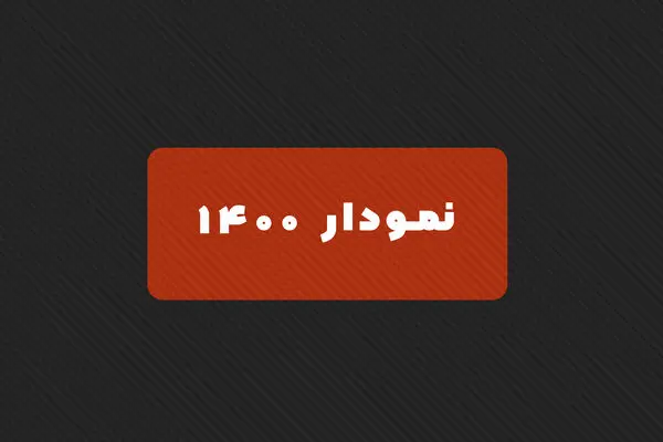 مرور اخبار و اتفاقات سال گذشته در نمودار 1400