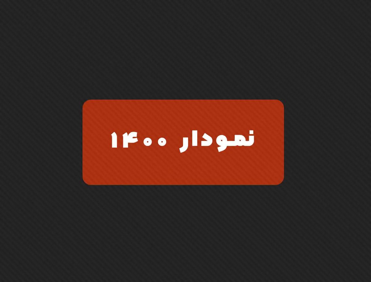 مرور اخبار و اتفاقات سال گذشته در نمودار 1400
