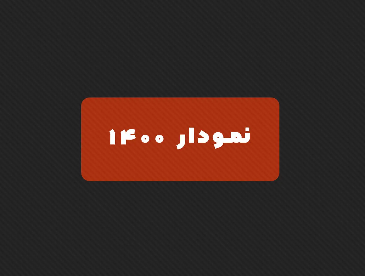 مرور اخبار و اتفاقات سال گذشته در نمودار 1400