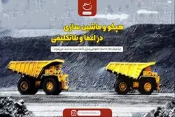 هپکو و ماشین‌سازی در اغما و بلاتکلیفی