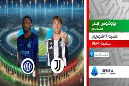 پخش زنده اینتر میلان مقابل یوونتوس امشب از شبکه ورزش | سری آ ایتالیا