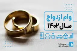 پرداخت حدود ۵۳ هزار میلیارد وام ازدواج و فرزند 