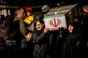 چه کنیم با کسانی که نمی‌دانیم عنوان‌شان چیست؟